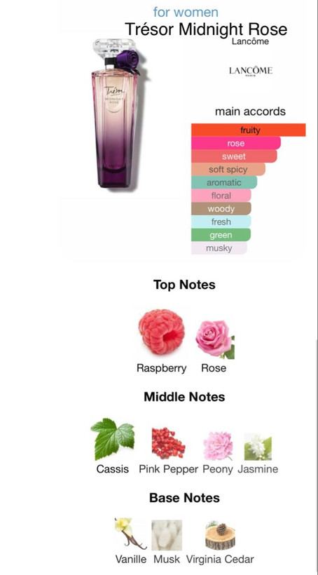 عطر ادکلن لانکوم ترزور میدنایت رز