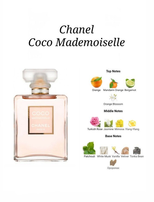 عطر ادکلن شنل کوکو مادمازل-کوکو شانل